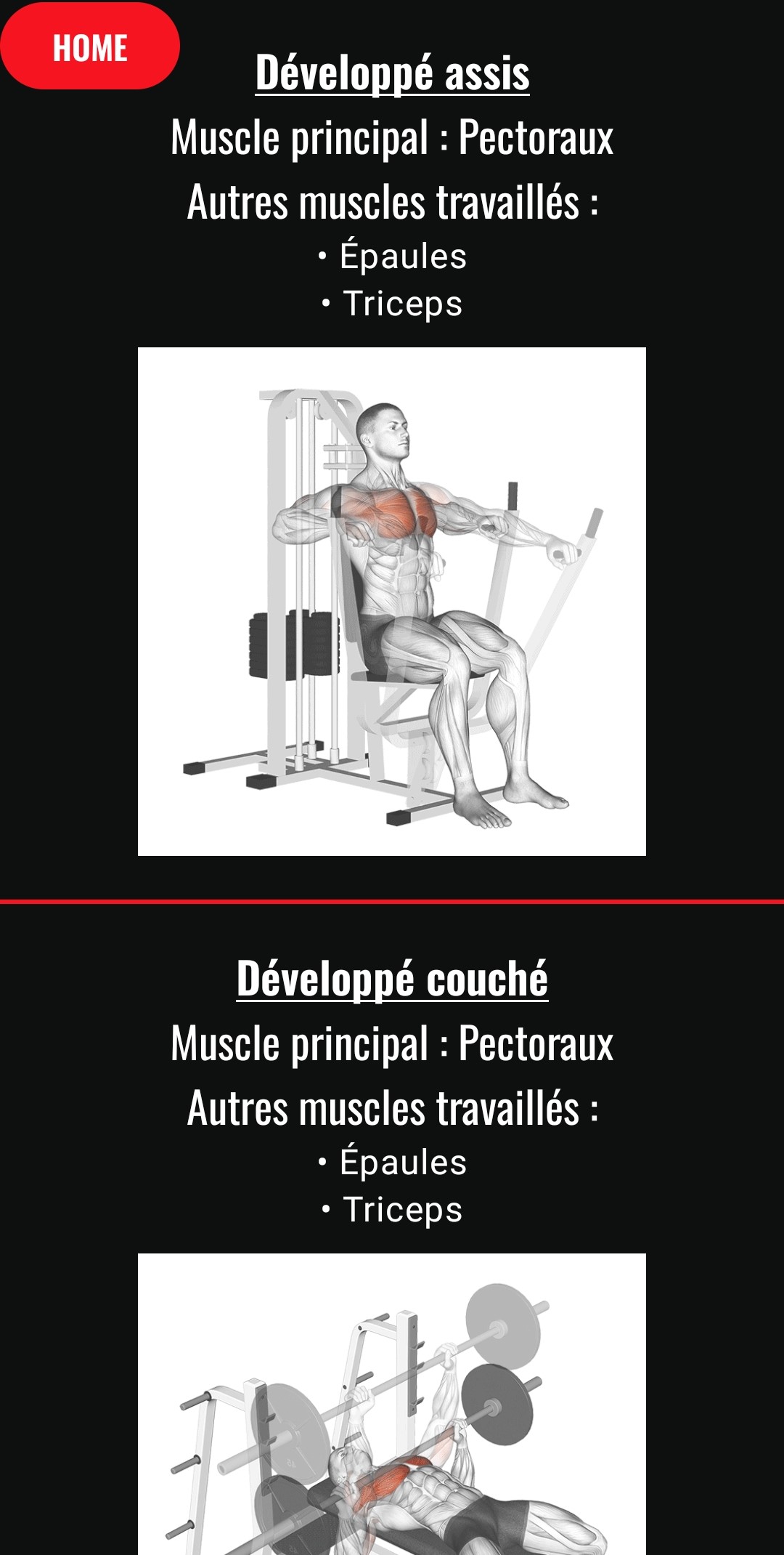 Liste des machines